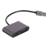 UGreen CM449 USB-A to HDMI + VGA 1080P Display Adapter
