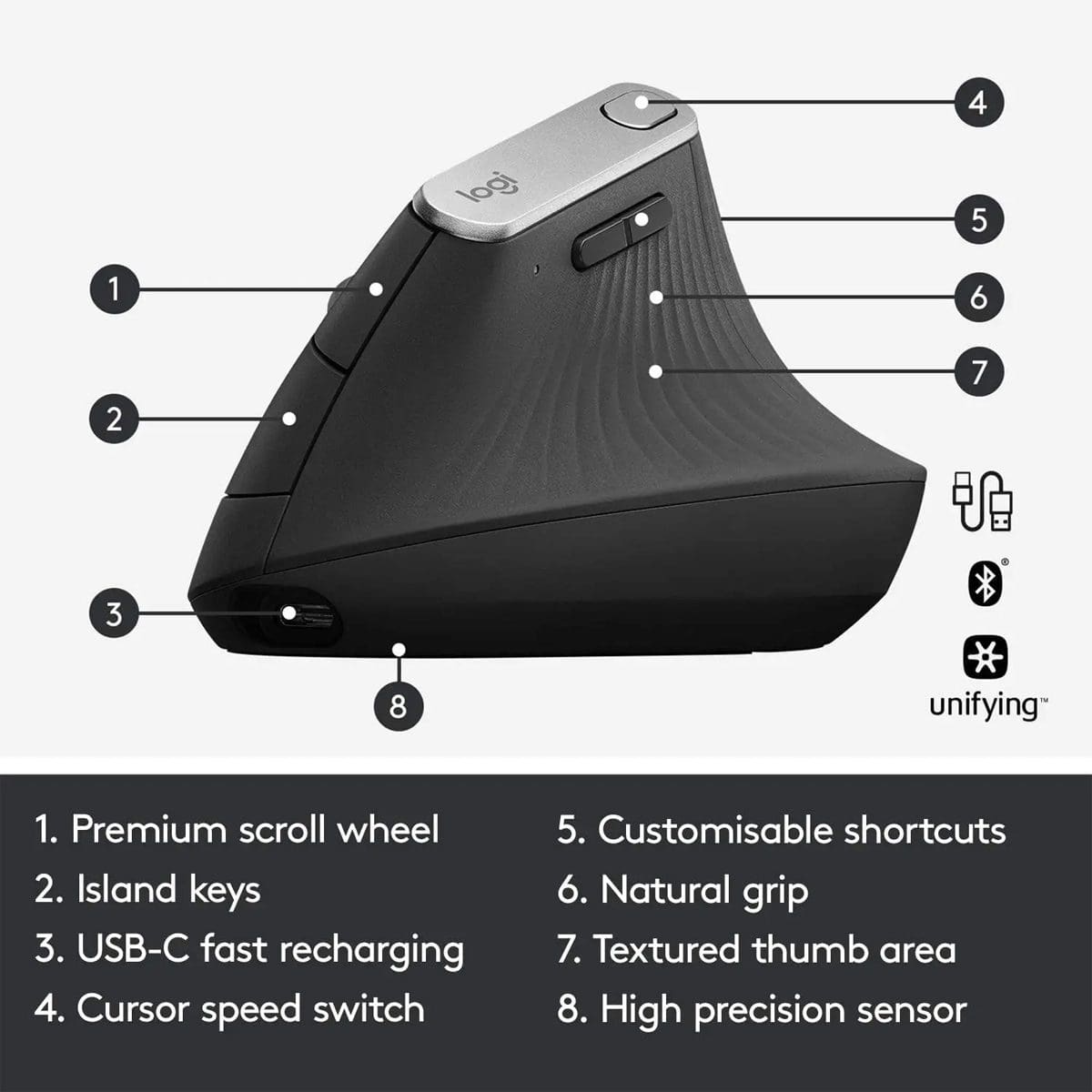 Logitech MX Wireless Vertical Advanced Mouse - Image 4
