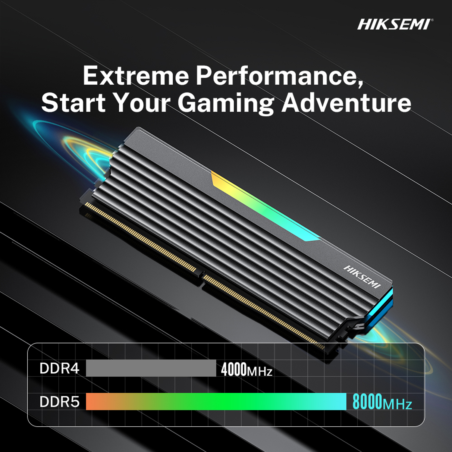 16GB Hiksemi Future RGB KIT (2x8GB) 3600MHz DDR4 Desktop Gaming Memory - Image 8